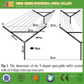 Treillis en pente galvanisé en forme de Y en forme de treillis Vertical Rail Line Post